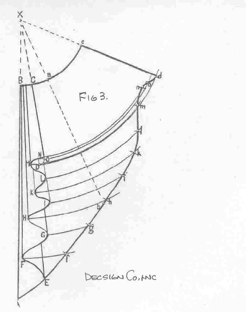 Curved Cascade with Vanishing Point