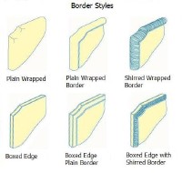 Click to Enlarge - Border Styles and Options