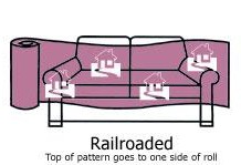 Picture depicts railroaded fabric on furniture
