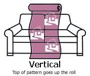 Picture depicts the orientation of vertical fabric on furniture